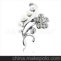 義烏圣誕禮品供應商與批發市場全攻略 價格、品類與花卉銷售解析